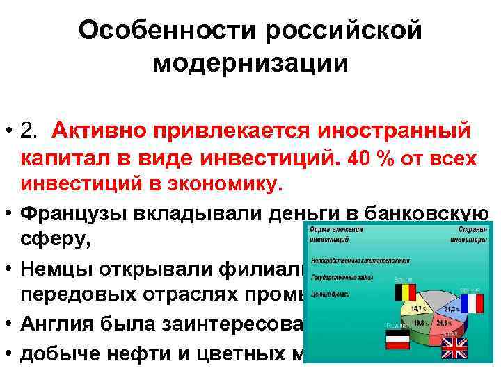 Особенности российской модернизации • 2. Активно привлекается иностранный капитал в виде инвестиций. 40 %