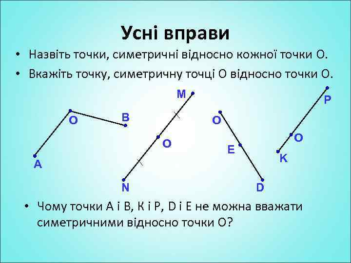 Усні вправи • Назвіть точки, симетричні відносно кожної точки О. • Вкажіть точку, симетричну