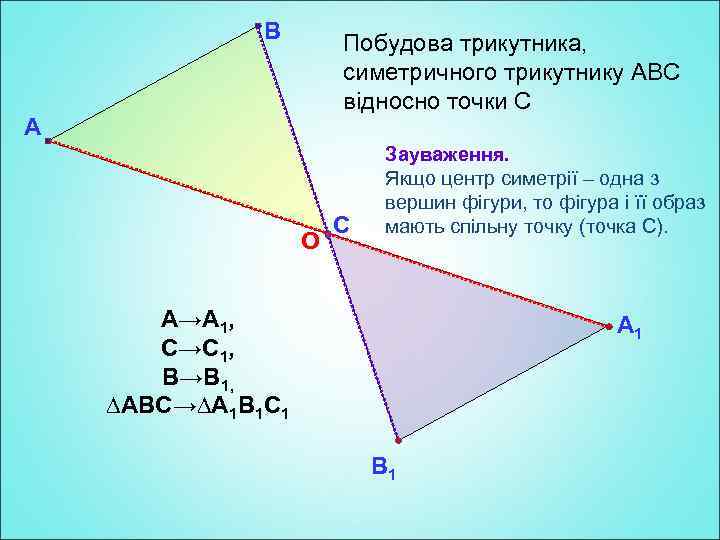 В Побудова трикутника, симетричного трикутнику АВС відносно точки С А О С Зауваження. Якщо
