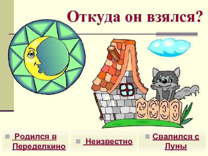 Откуда он взялся? n Родился в Переделкино n Неизвестно n Свалился с Луны 