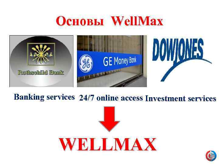 Основы Well. Max Banking services 24/7 online access Investment services WELLMAX 