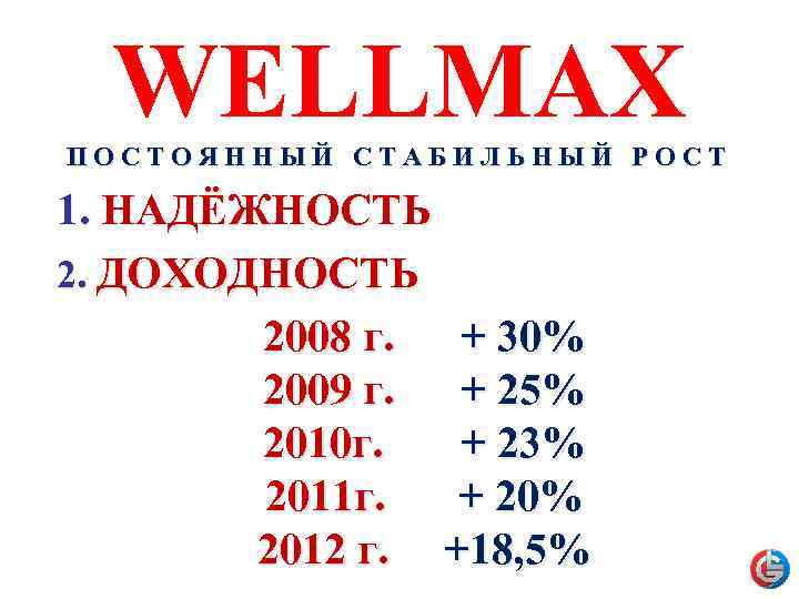 WELLMAX ПОСТОЯННЫЙ СТАБИЛЬНЫЙ РОСТ 1. НАДЁЖНОСТЬ 2. ДОХОДНОСТЬ 2008 г. + 30% 2009 г.