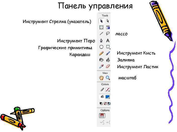 Панель управления Инструмент Стрелка (указатель) лассо Инструмент Перо Графические примитивы Карандаш Инструмент Кисть Заливка