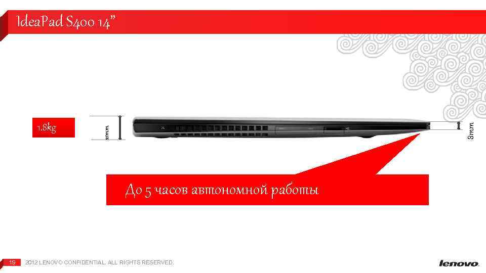 21 mm 1. 8 kg 8 mm Idea. Pad S 400 14” До 5