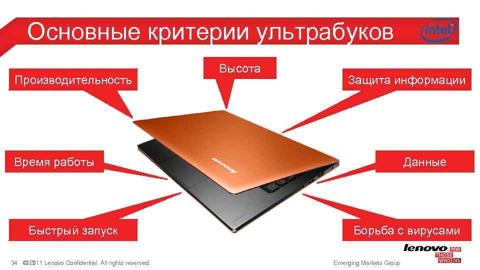 Основные критерии ультрабуков Производительность Высота Защита информации Время работы Быстрый запуск 34 © 2011