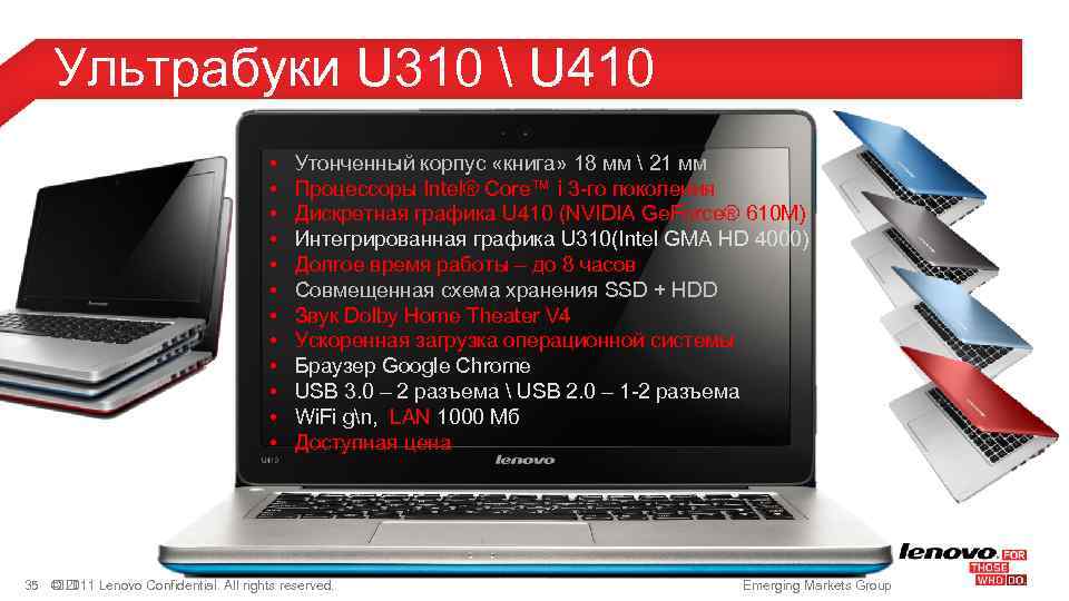 Ультрабуки U 310  U 410 • • • Утонченный корпус «книга» 18 мм