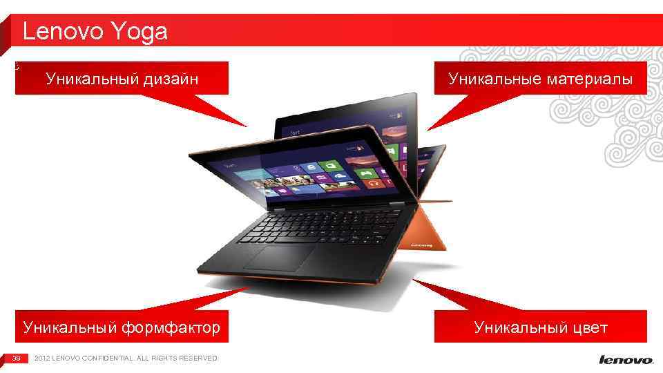 Lenovo Yoga Уникальный дизайн Уникальный формфактор 39 Уникальные материалы Уникальный цвет 2012 LENOVO CONFIDENTIAL.