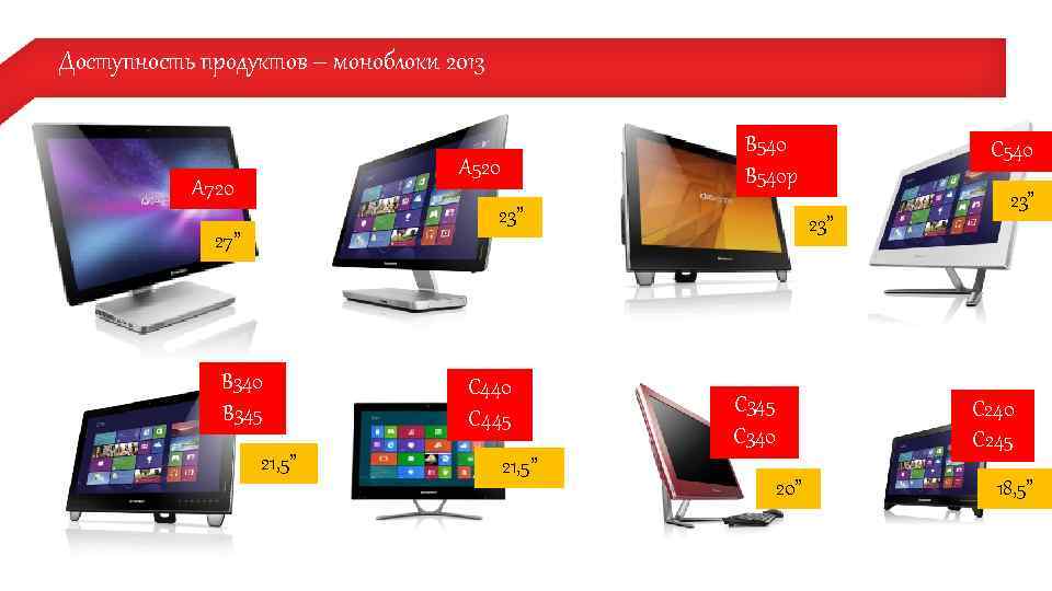 Доступность продуктов – моноблоки 2013 B 540 p A 520 A 720 23” 27”