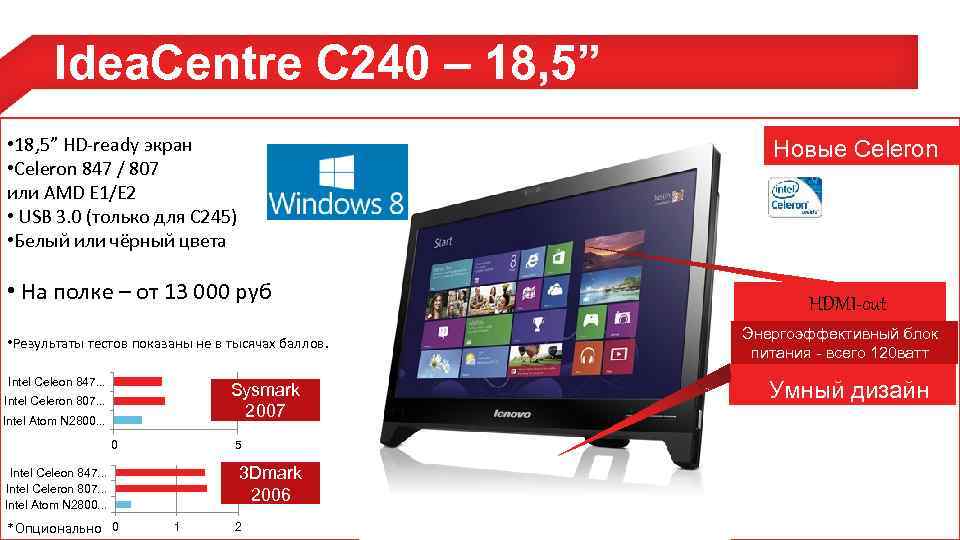 Idea. Centre С 240 – 18, 5” • 18, 5” HD-ready экран • Celeron