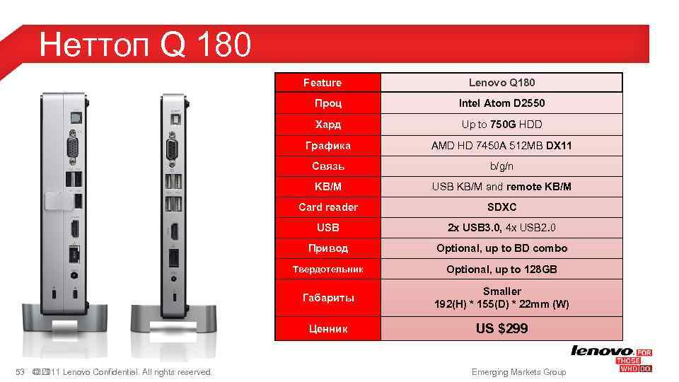Неттоп Q 180 Feature　 Проц Intel Atom D 2550 Хард Up to 750 G