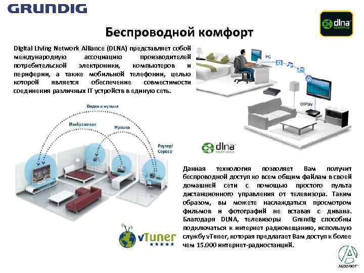 Беспроводной комфорт Digital Living Network Alliance (DLNA) представляет собой международную ассоциацию производителей потребительской электроники,