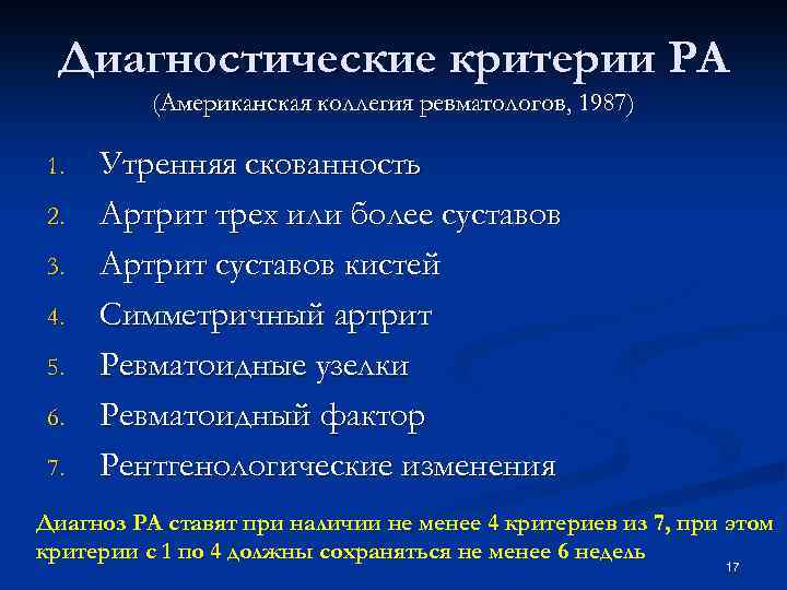 Диагностические критерии РА (Американская коллегия ревматологов, 1987) 1. 2. 3. 4. 5. 6. 7.