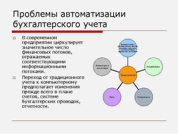 Проблемы автоматизации бухгалтерского учета o o В современном предприятии циркулирует значительное число финансовых потоков,
