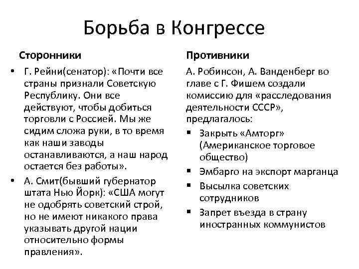 Борьба в Конгрессе Сторонники • Г. Рейни(сенатор): «Почти все страны признали Советскую Республику. Они