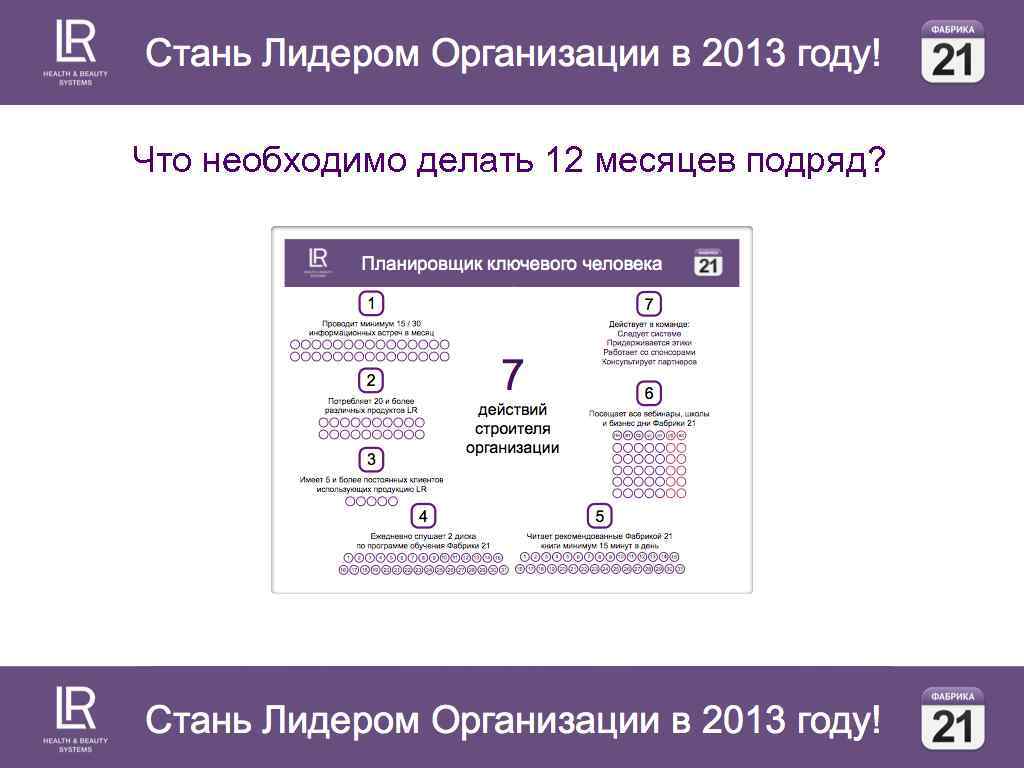 Что необходимо делать 12 месяцев подряд? 