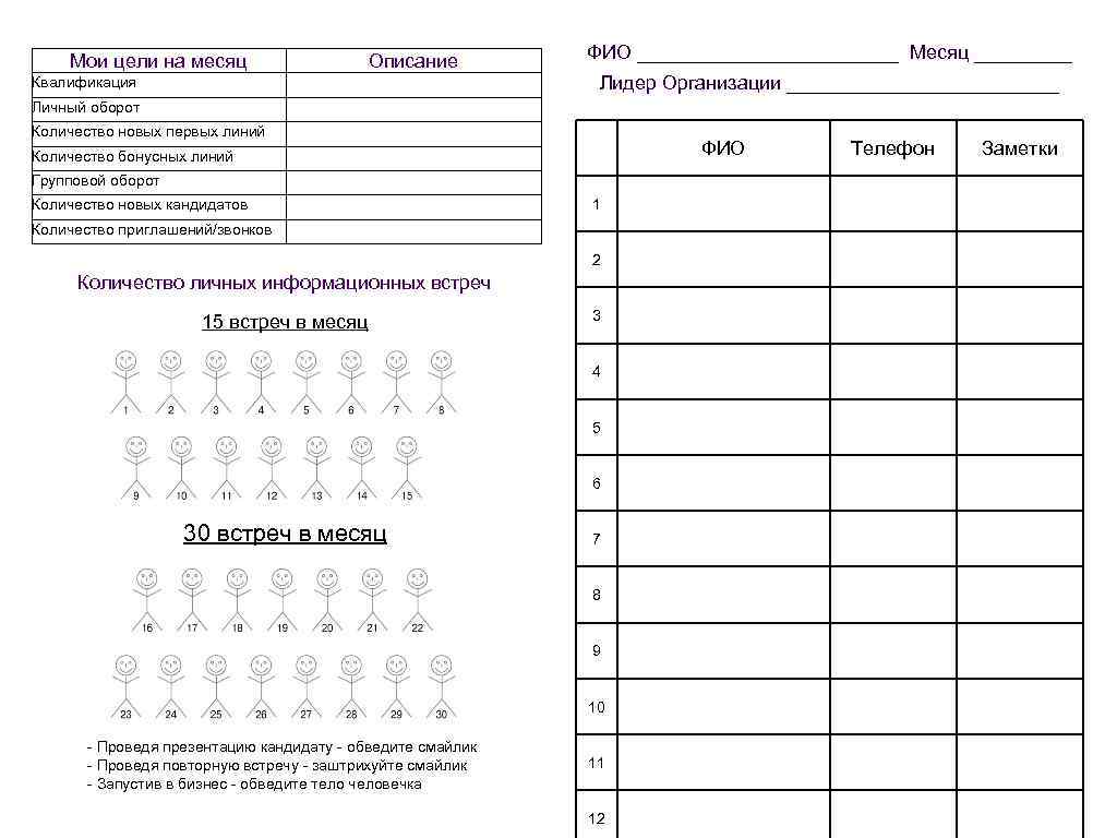 Мои планы на месяц