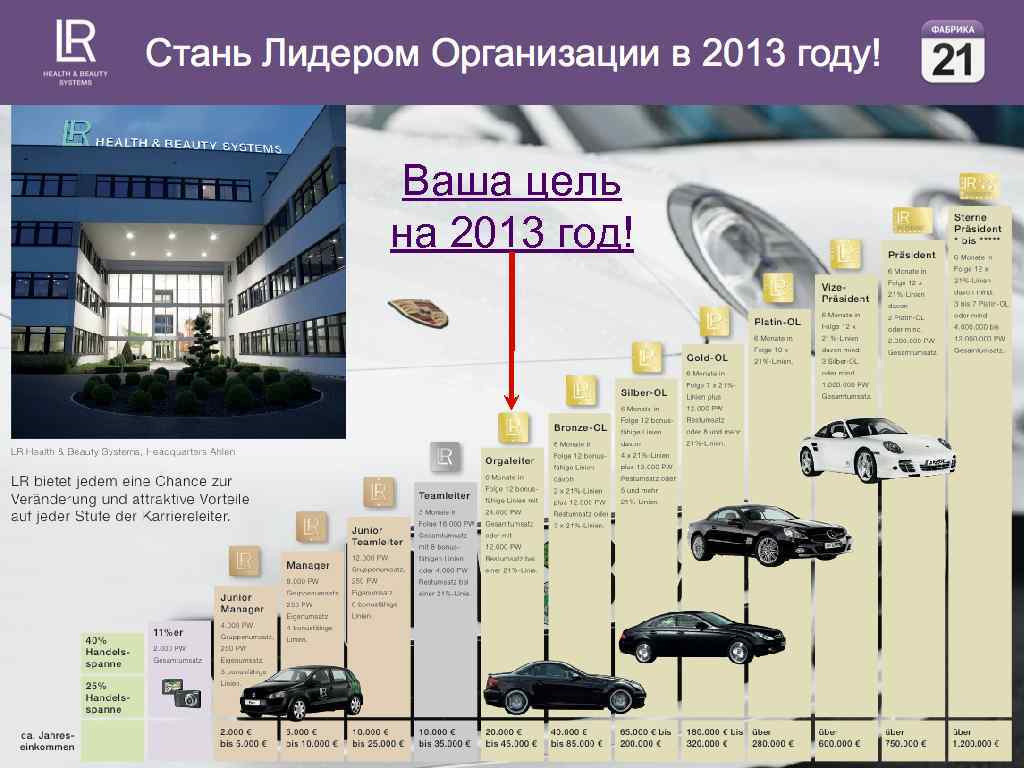 Ваша цель на 2013 год! 