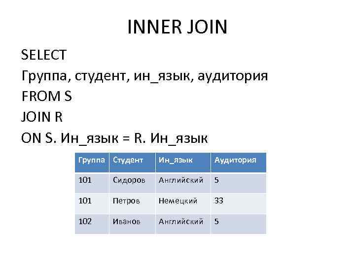 INNER JOIN SELECT Группа, студент, ин_язык, аудитория FROM S JOIN R ON S. Ин_язык