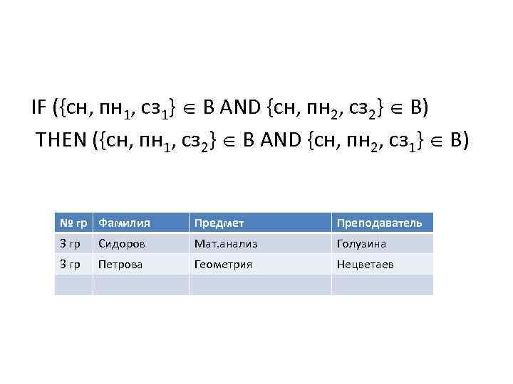 IF ({сн, пн 1, сз 1} B AND {сн, пн 2, сз 2} B)