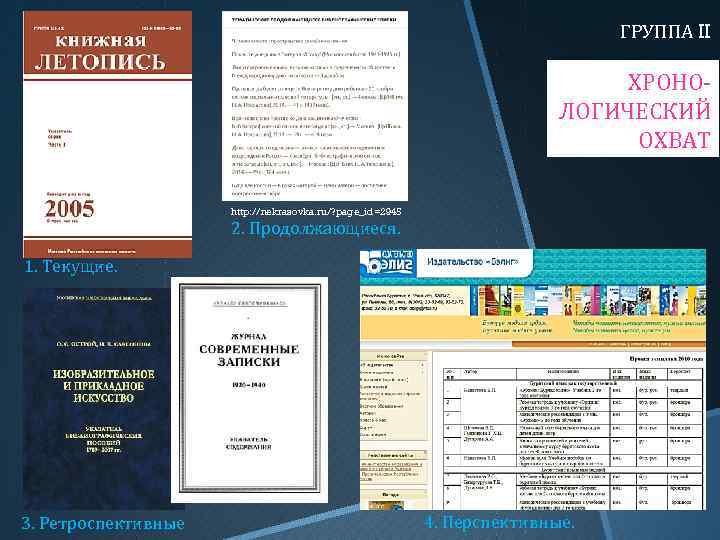 ГРУППА II ХРОНОЛОГИЧЕСКИЙ ОХВАТ http: //nekrasovka. ru/? page_id=2945 2. Продолжающиеся. 1. Текущие. 3. Ретроспективные
