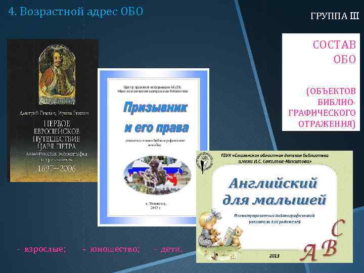 4. Возрастной адрес ОБО ГРУППА III СОСТАВ ОБО (ОБЪЕКТОВ БИБЛИОГРАФИЧЕСКОГО ОТРАЖЕНИЯ) - взрослые; -