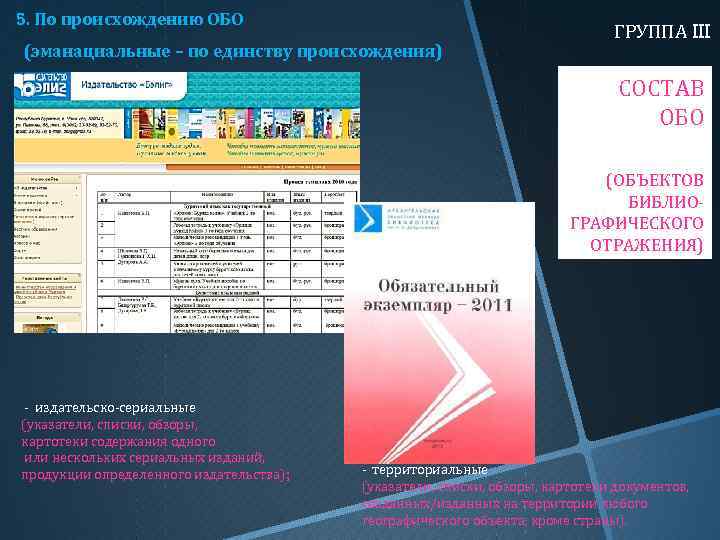 5. По происхождению ОБО (эманациальные – по единству происхождения) ГРУППА III СОСТАВ ОБО (ОБЪЕКТОВ