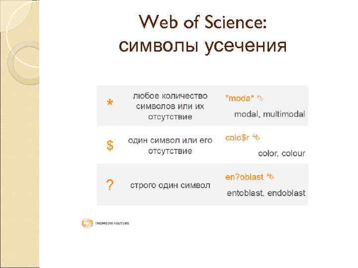 Web of Science: символы усечения 