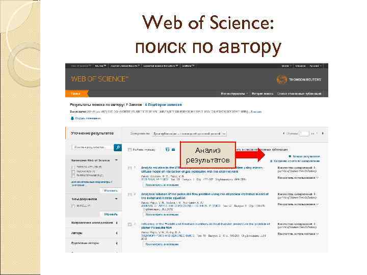 Web of Science: поиск по автору Анализ результатов 