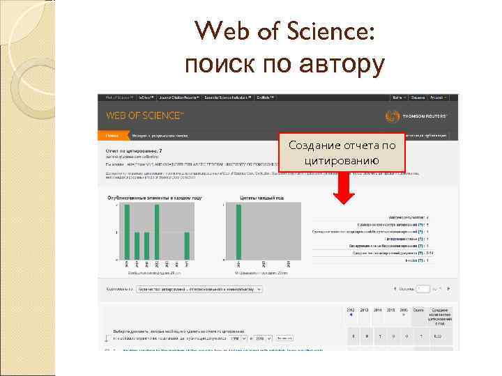 Web of Science: поиск по автору Создание отчета по цитированию 