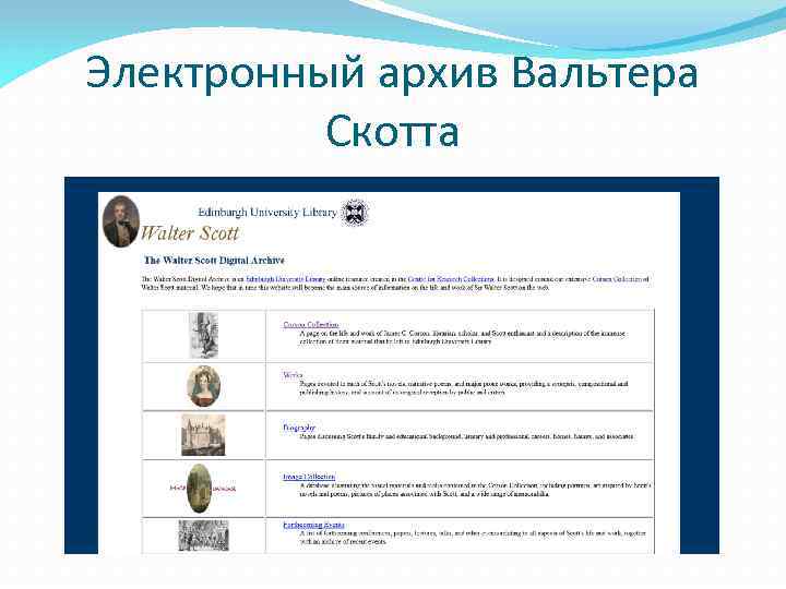 Электронный архив Вальтера Скотта 