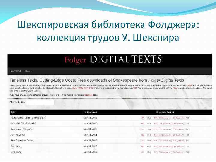 Шекспировская библиотека Фолджера: коллекция трудов У. Шекспира 