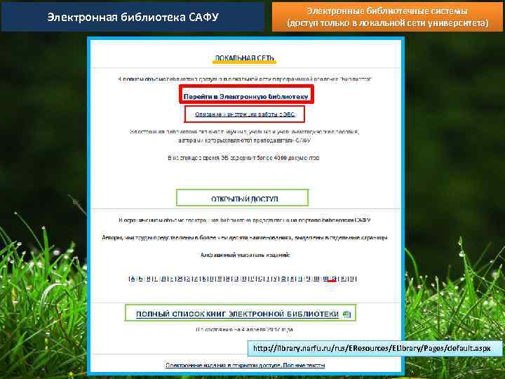 Электронная библиотека САФУ Электронные библиотечные системы (доступ только в локальной сети университета) http: //library.
