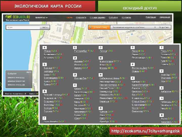 ЭКОЛОГИЧЕСКАЯ КАРТА РОССИИ СВОБОДНЫЙ ДОСТУП http: //ecokarta. ru/? city=arhangelsk 