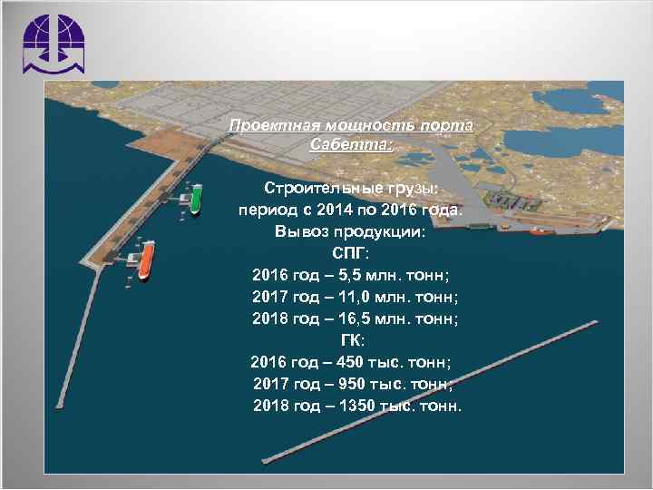 Проектная мощность порта Сабетта: Строительные грузы: период с. Строительные года. 2014 по 2016 грузы: