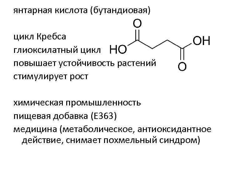 Хвойная кислота. Янтарная кислота формула химическая. Янтарная кислота формула структурная. Бутандиовая кислота структурная формула. Сукциновая кислота формула.