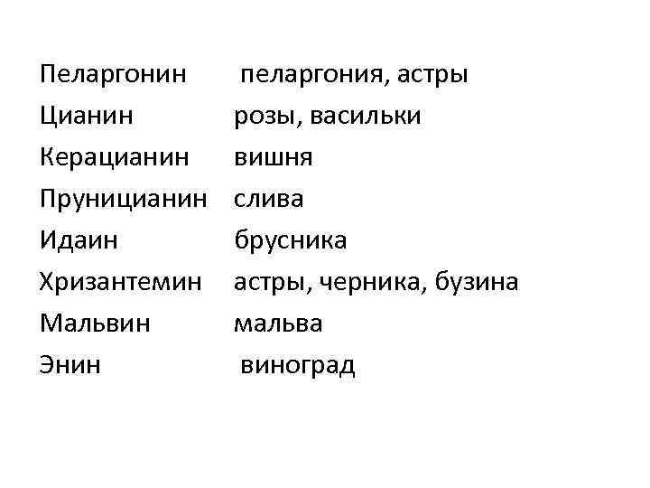 Пеларгонин Цианин Керацианин Пруницианин Идаин Хризантемин Мальвин Энин пеларгония, астры розы, васильки вишня слива