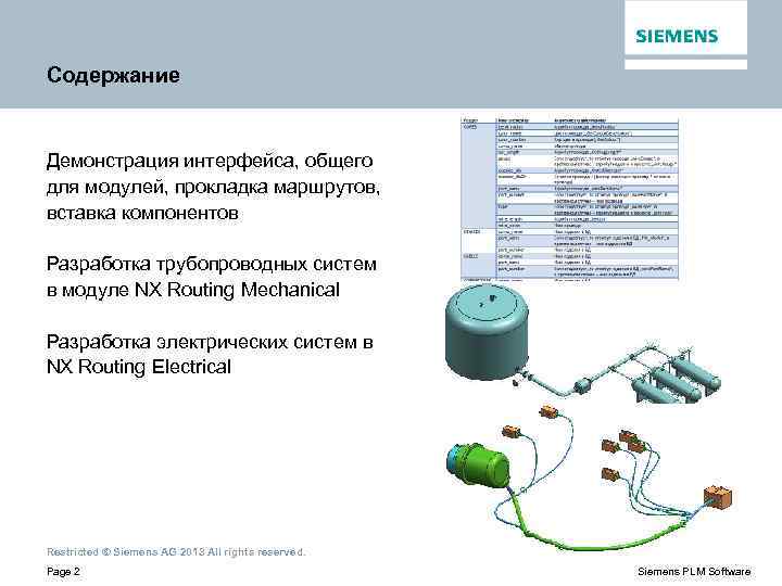 Содержание Демонстрация интерфейса, общего для модулей, прокладка маршрутов, вставка компонентов Разработка трубопроводных систем в