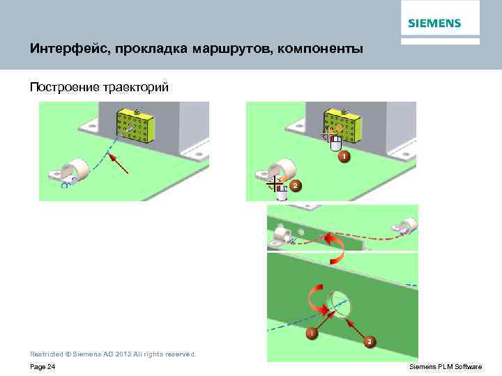 Интерфейс, прокладка маршрутов, компоненты Построение траекторий Restricted © Siemens AG 2013 All rights reserved.