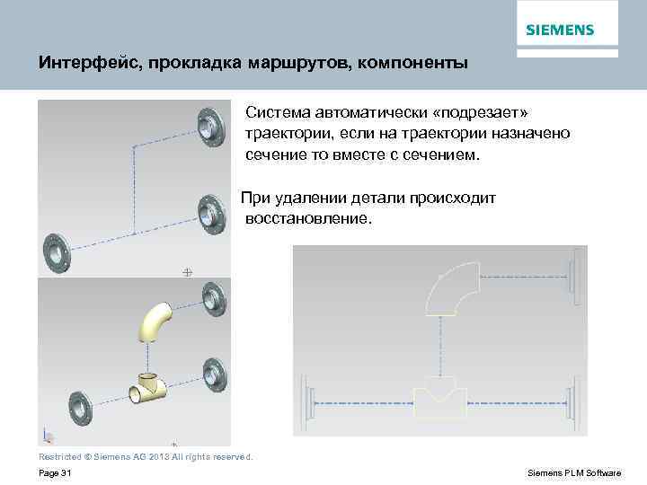 Интерфейс, прокладка маршрутов, компоненты Система автоматически «подрезает» траектории, если на траектории назначено сечение то