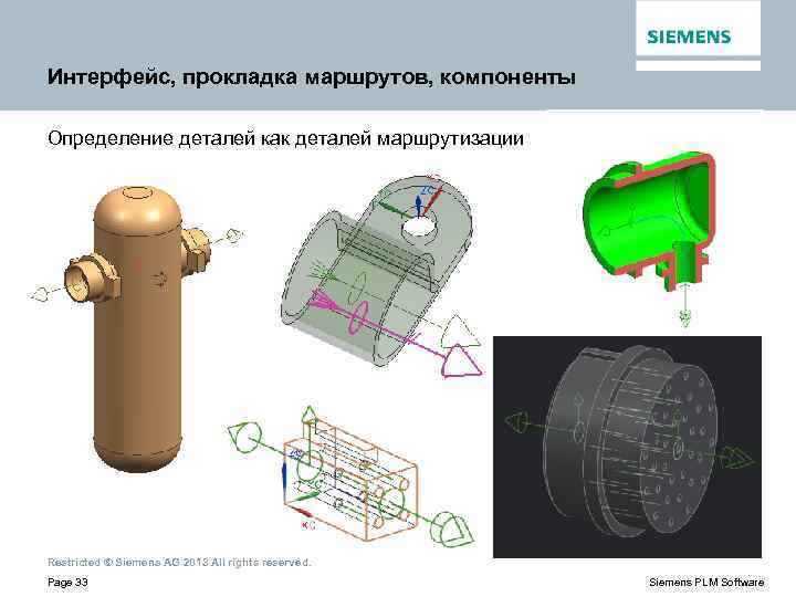 Интерфейс, прокладка маршрутов, компоненты Определение деталей как деталей маршрутизации Restricted © Siemens AG 2013