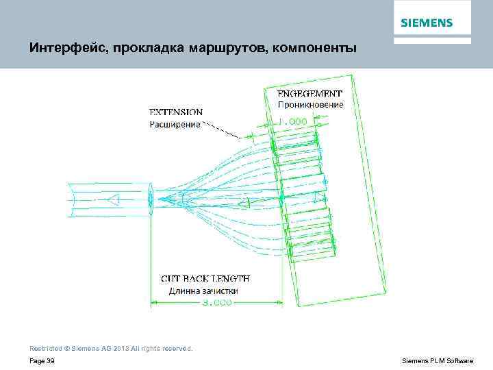 Интерфейс, прокладка маршрутов, компоненты Restricted © Siemens AG 2013 All rights reserved. Page 39
