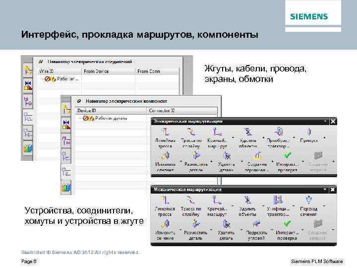 Интерфейс, прокладка маршрутов, компоненты Жгуты, кабели, провода, экраны, обмотки Устройства, соединители, хомуты и устройства