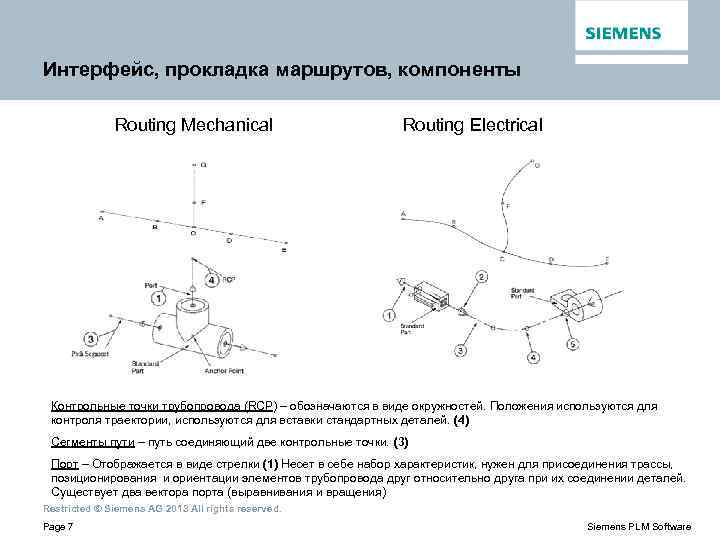 Интерфейс, прокладка маршрутов, компоненты Routing Mechanical Routing Electrical Контрольные точки трубопровода (RCP) – обозначаются