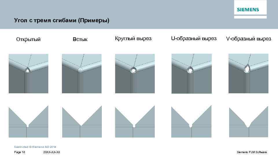 Угол с тремя сгибами (Примеры) Открытый Встык Круглый вырез U-образный вырез V-образный вырез Restricted