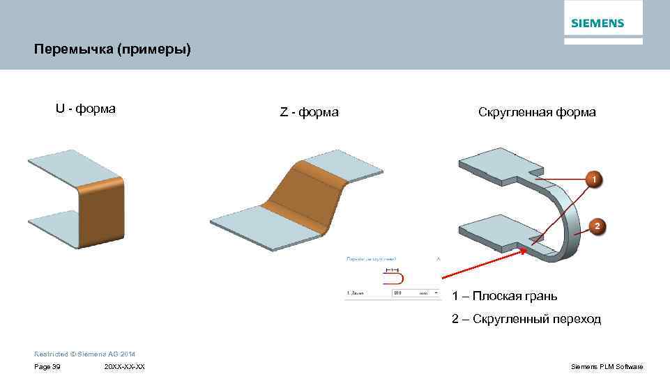 Перемычка (примеры) U - форма Z - форма Скругленная форма 1 – Плоская грань