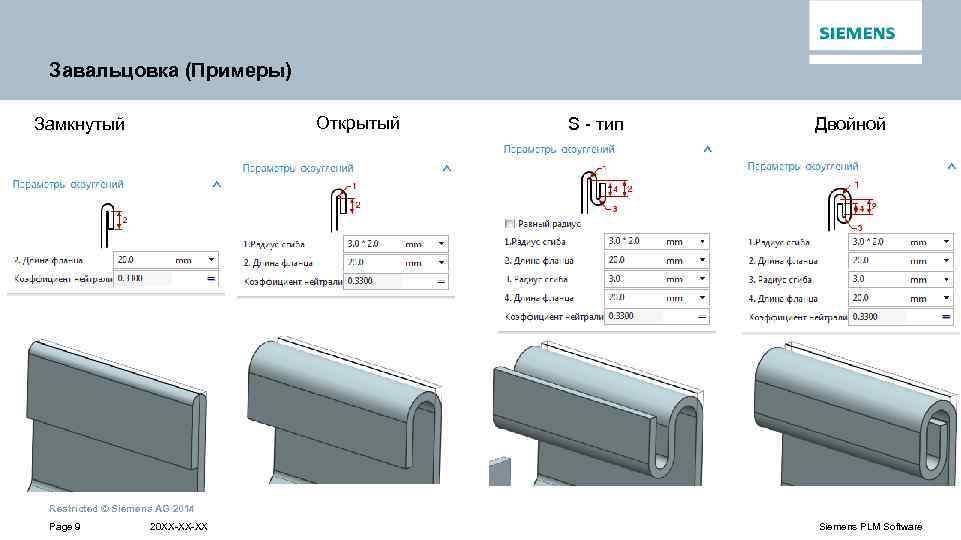 Завальцовка (Примеры) Открытый Замкнутый S - тип Двойной Restricted © Siemens AG 2014 Page