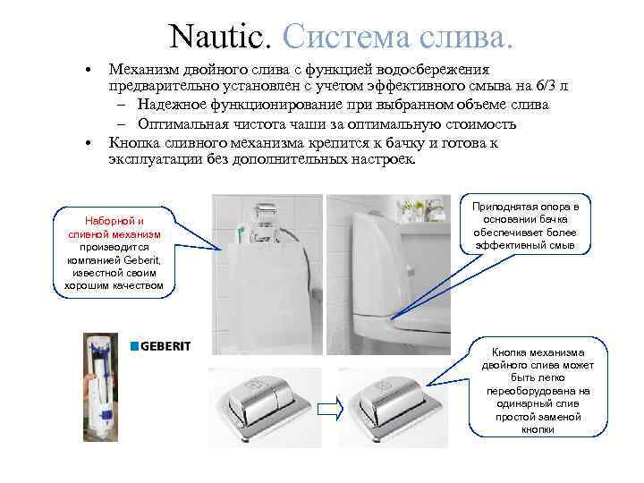 Nautic. Система слива. • • Механизм двойного слива с функцией водосбережения предварительно установлен с
