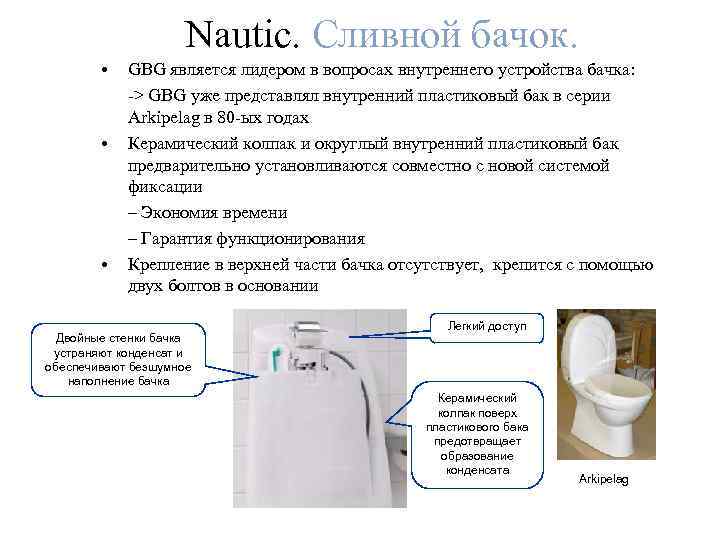 Nautic. Cливной бачок. • • • GBG является лидером в вопросах внутреннего устройства бачка: