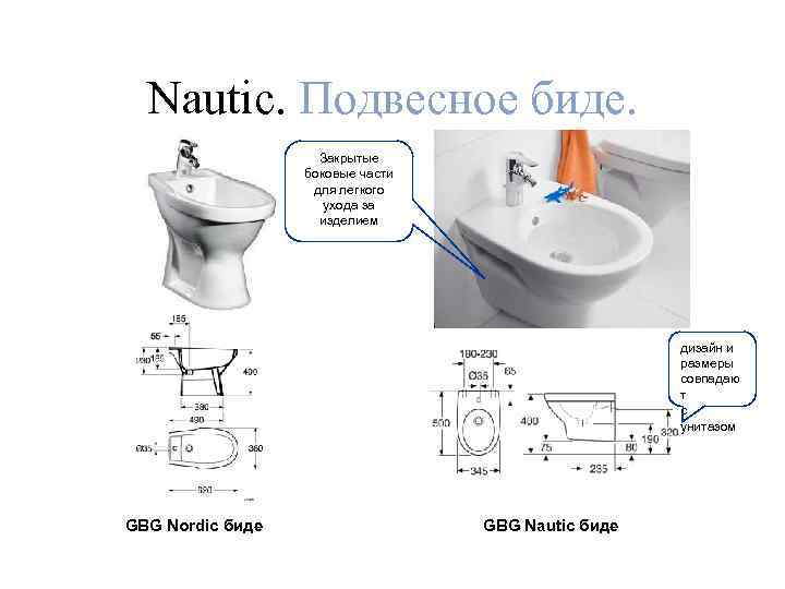 Nautic. Подвесное биде. Закрытые боковые части для легкого ухода за изделием дизайн и размеры