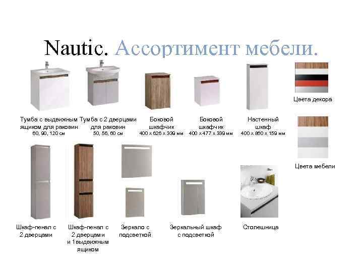 Nautic. Ассортимент мебели. Цвета декора Тумба с выдвижным Тумба с 2 дверцами ящиком для